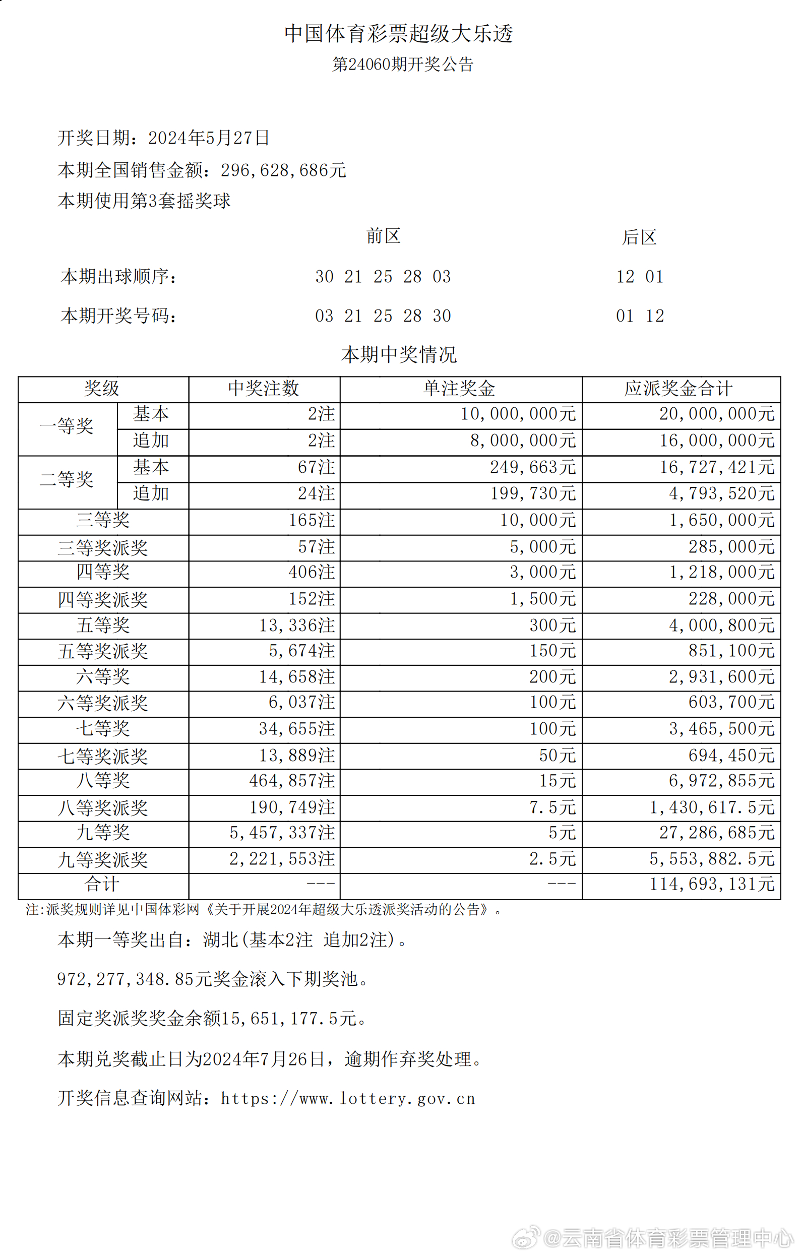 揭秘2025新奥历史开奖记录表，揭秘，2025新奥历史开奖记录全解析