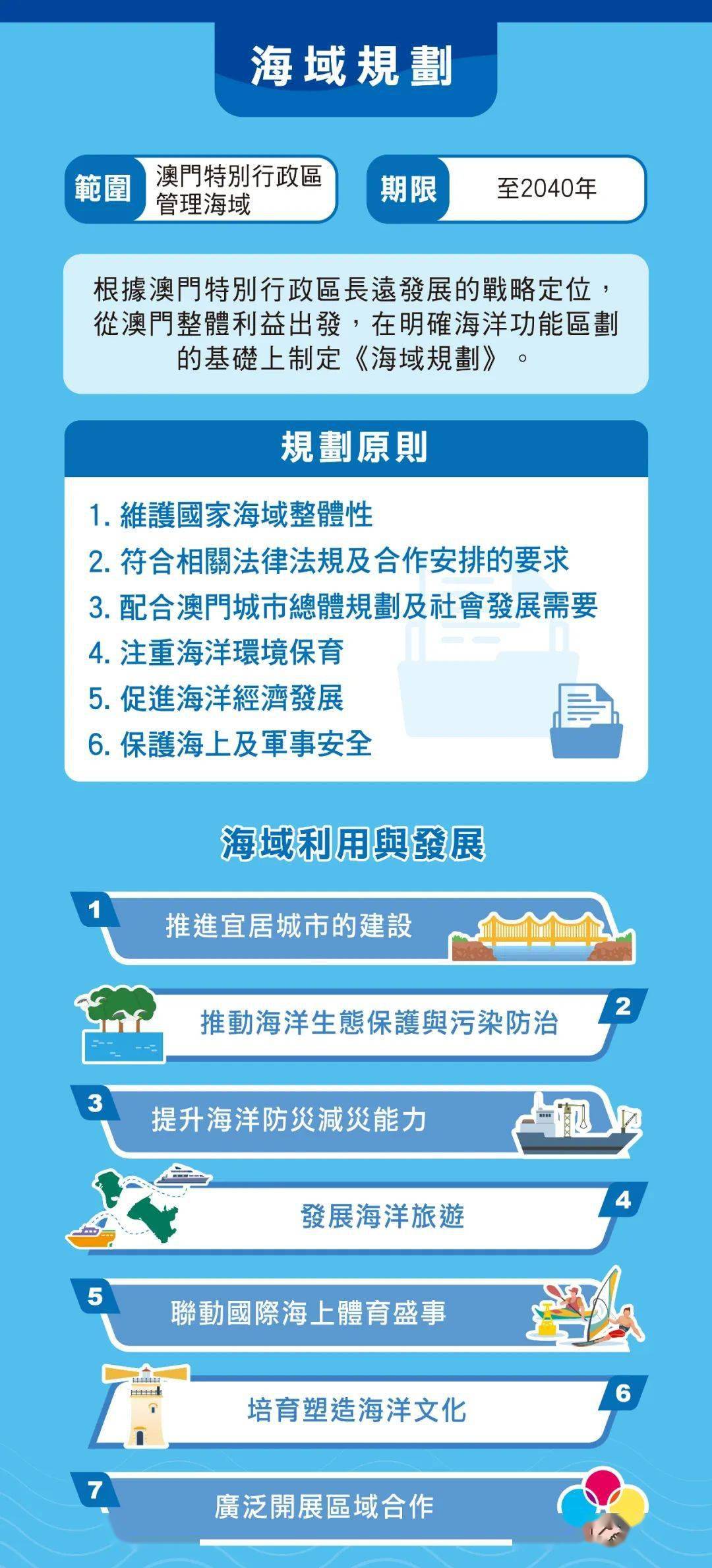 迈向未来，2025正版资料免费共享的革命，迈向未来，2025正版资料免费共享的革命时代