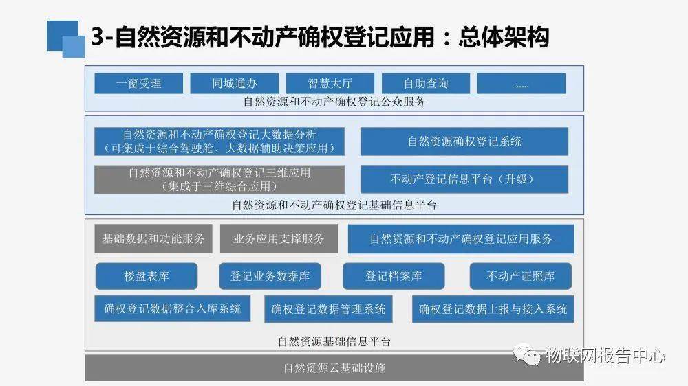 2025澳门正版资料料免费查询,数据资料解释落实_15