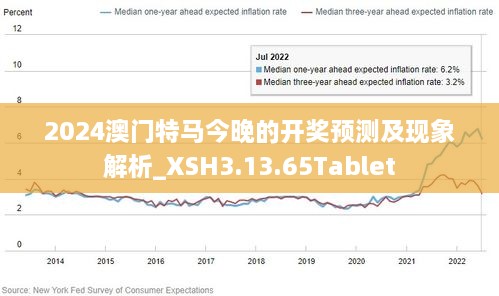 探索未来，2025年澳门特马之夜，探索未来，澳门特马之夜 2025展望