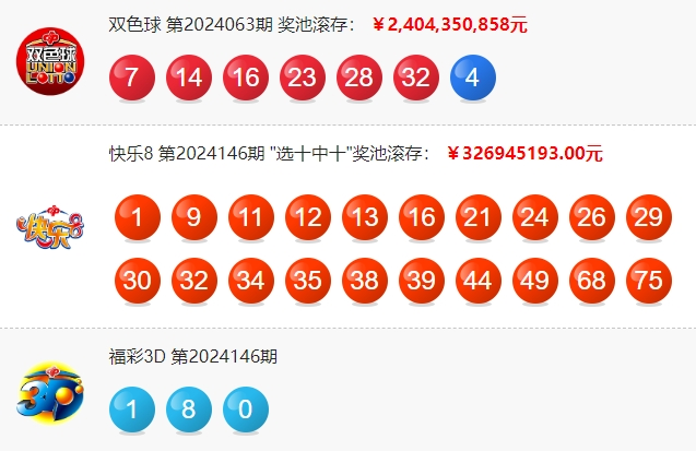 揭秘494949最快开奖结果，一网打尽最新开奖动态，揭秘最新开奖动态，494949最快开奖结果一网打尽