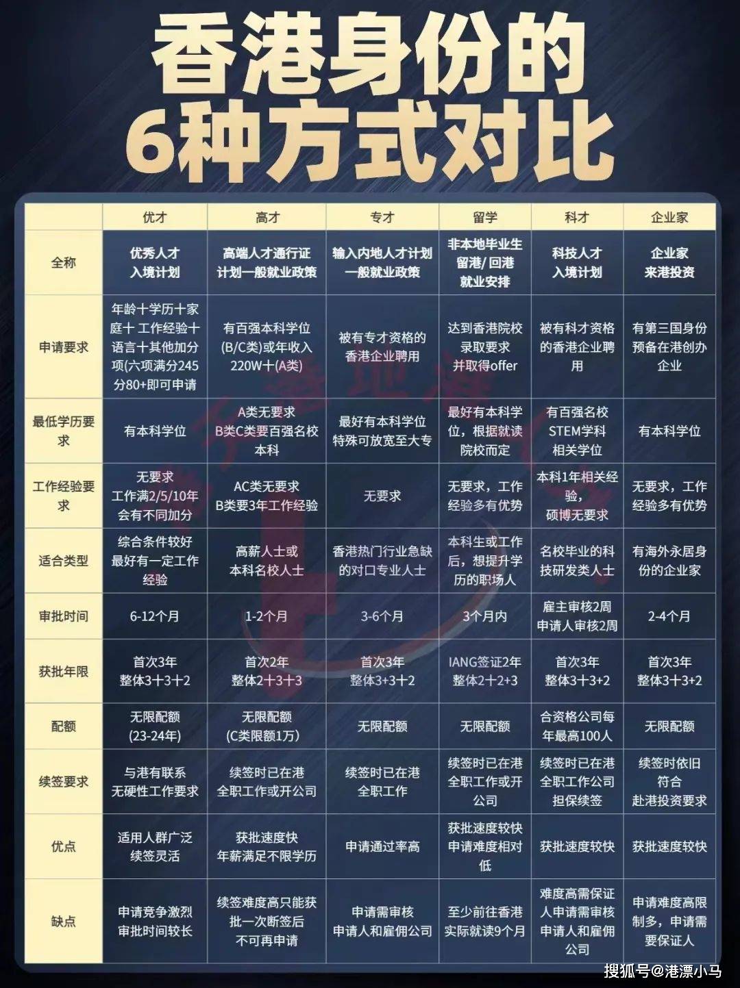 香港二四六开奖结果大全，一网打尽最新开奖资讯，香港二四六最新开奖结果及资讯汇总