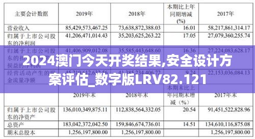 蓝月亮澳门正版免费资料,多元方案执行策略_48