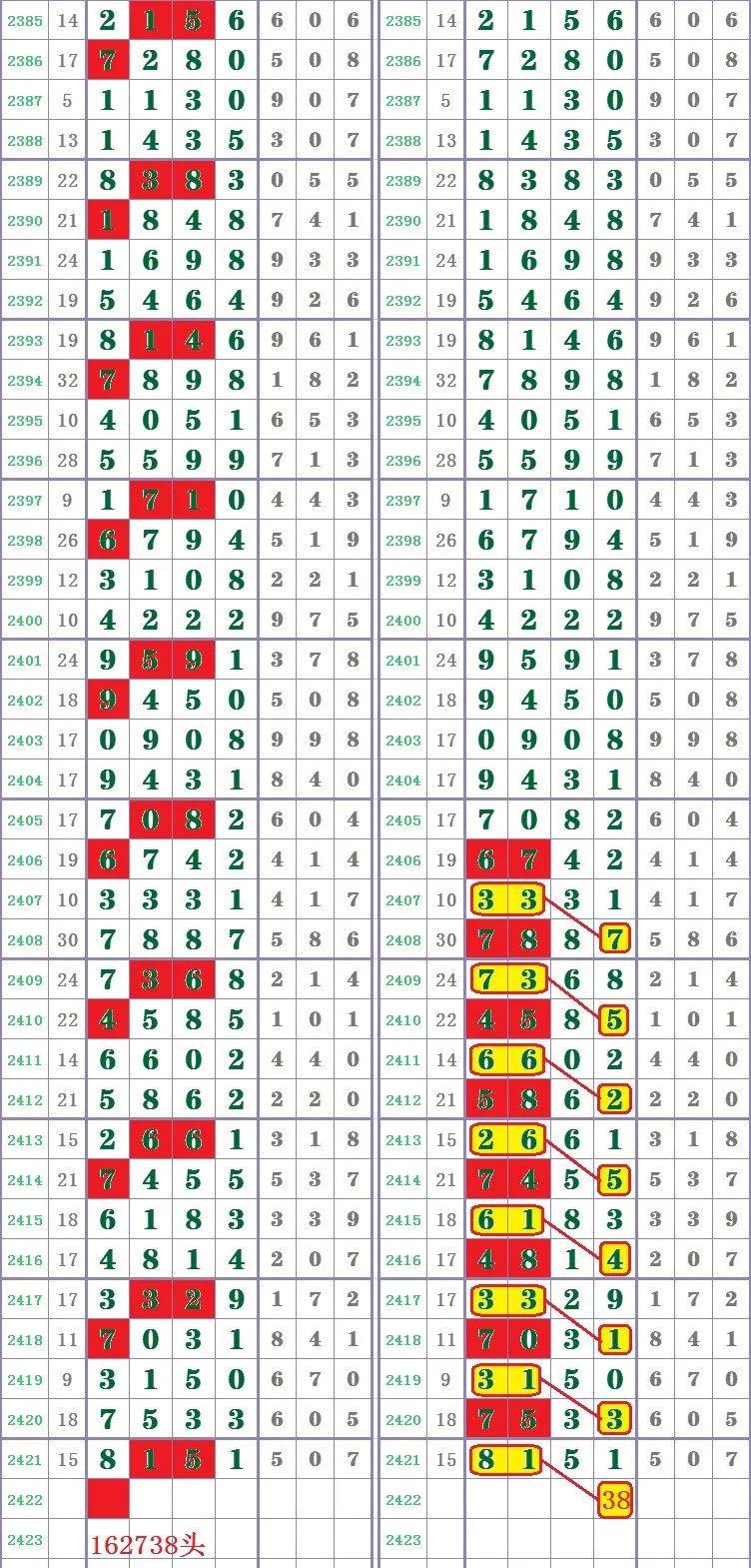 王中王鉄算盘一肖一码—解密神秘数字密码，揭秘王中王鉄算盘数字密码，一肖一码解密神秘数字世界