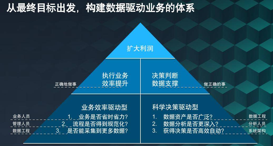 新奥最精准免费大全,合理决策评审_11