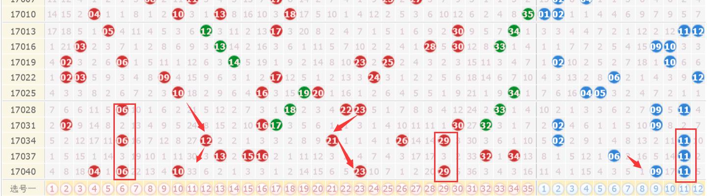 澳门六开奖最新开奖结果2025年，揭晓幸运之门背后的秘密，澳门六开奖最新开奖结果揭晓，幸运之门背后的秘密（2025年）