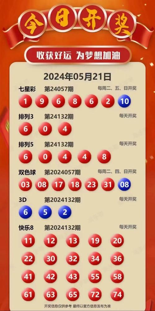 2025今晚开奖号码，2025今晚开奖号码预测与解析