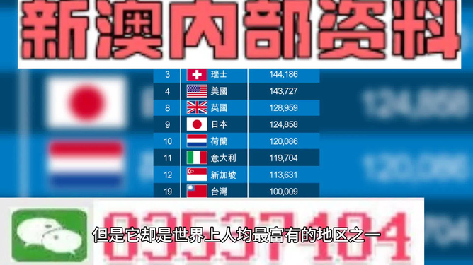 结果揭晓 第16页