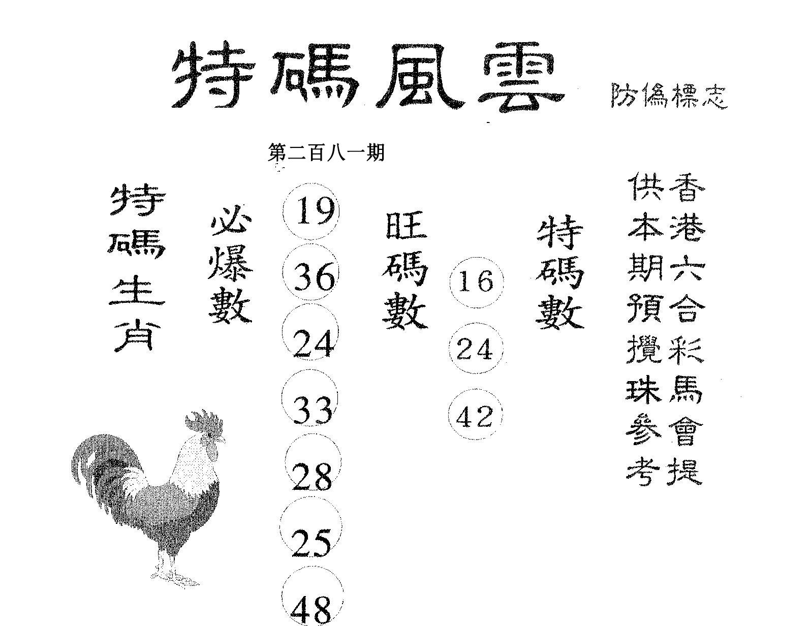 澳门特马今期开奖结果2025年记录—全面解读与前瞻，澳门特马2025年开奖结果回顾与前瞻，全面解读记录