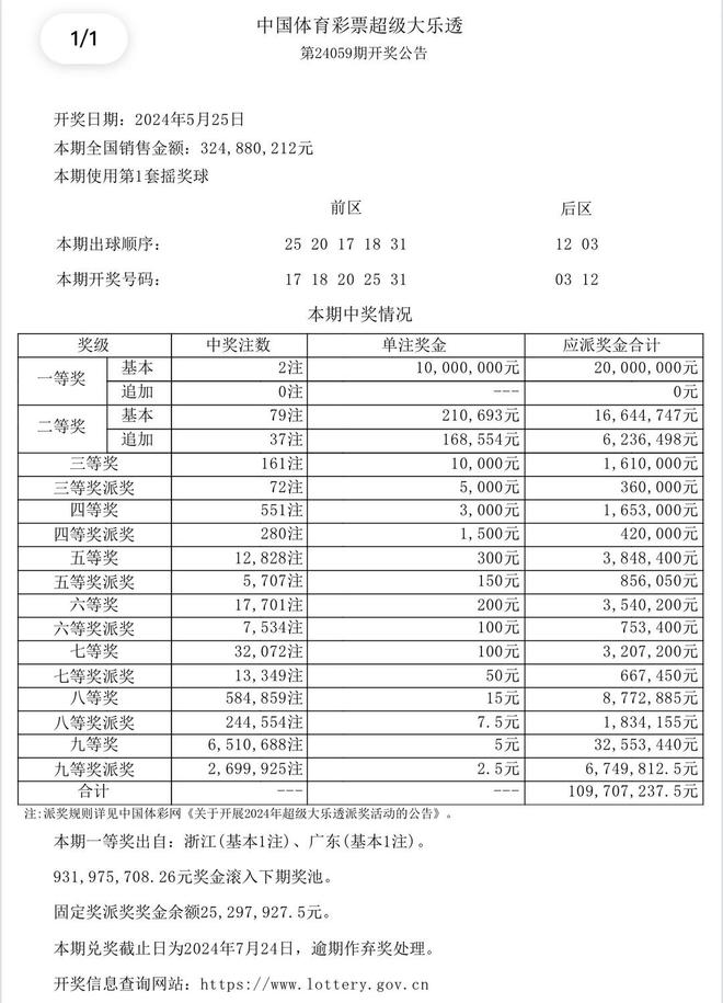 澳门六开奖结果及2025开奖记录查询，一网打尽所有信息，澳门六开奖及2025开奖记录全览，最新结果查询与资讯汇总