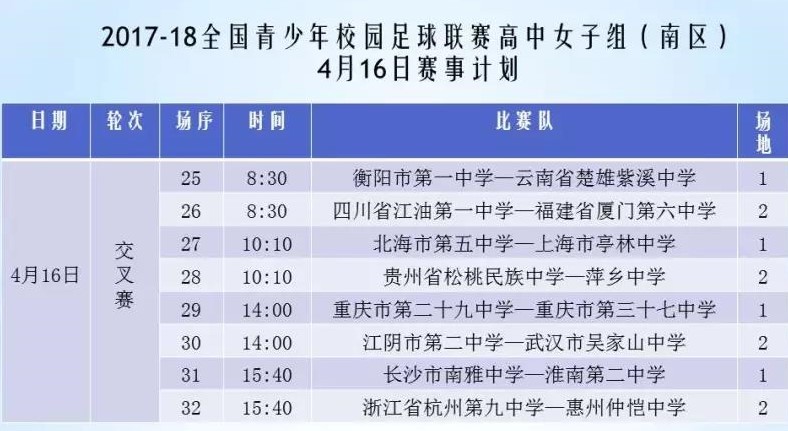 2025新奥历史开奖结果查询澳门六，一网打尽所有信息，澳门六新奥历史开奖结果查询，一网打尽所有信息