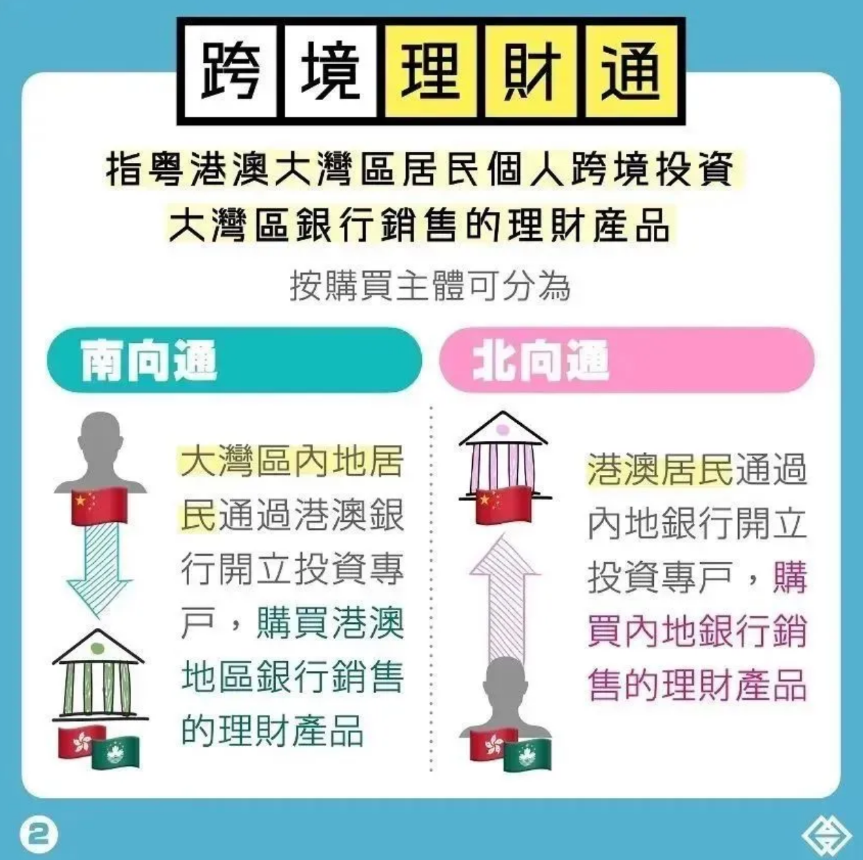 2025新澳正版资料最新更新，2025新澳正版资料最新更新汇总