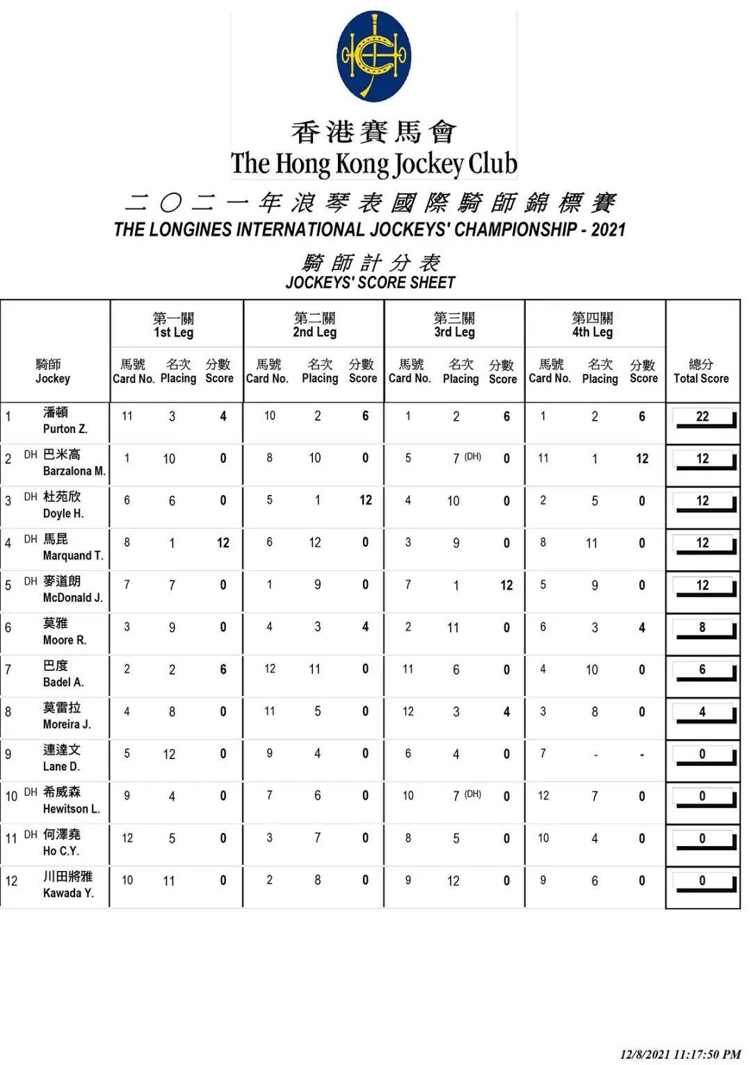 梦中的海洋 第14页