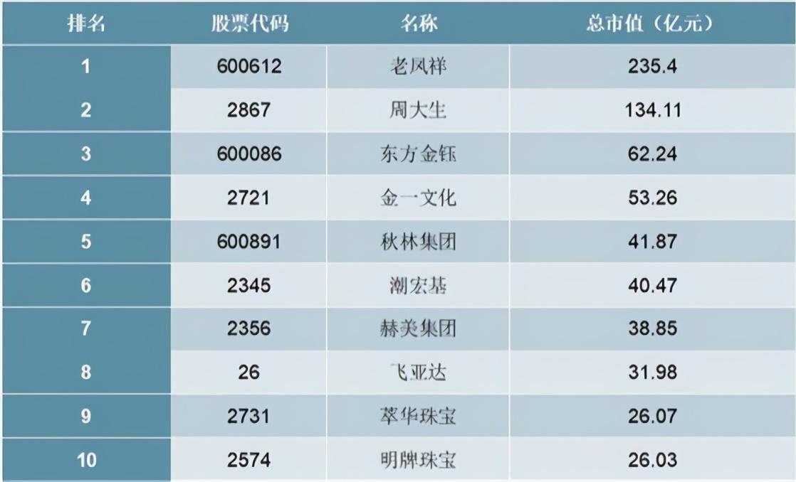 探索未来之门，2025免费资料大揭秘，揭秘未来之门，2025年免费资料探索