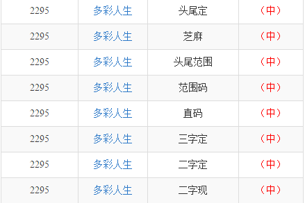 最新资源一网打尽 第3页