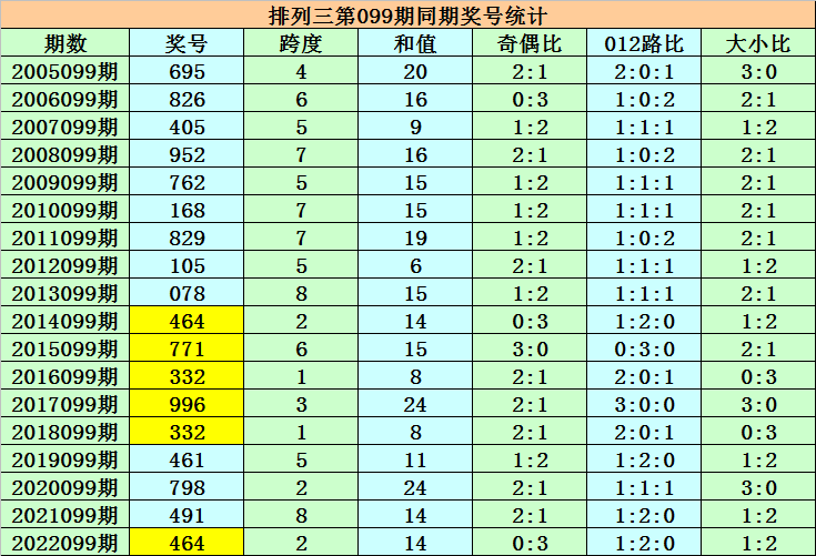 澳门一码一码精准预测，揭秘彩票背后的秘密与真实故事，澳门彩票预测揭秘，探索一码精准背后的秘密与真实故事