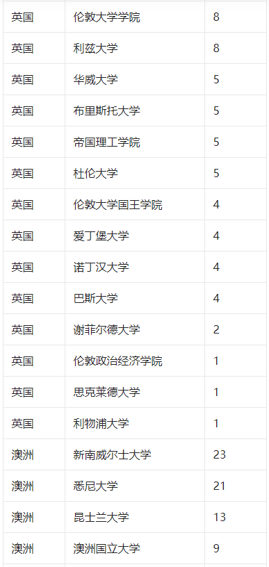 新澳2025今晚开奖结果揭晓，期待与惊喜交织的盛宴，新澳2025开奖盛宴，期待与惊喜交织的结果揭晓