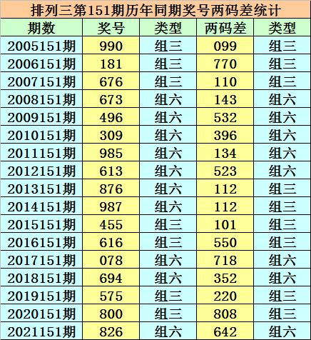 揭秘香港二四六开奖，免费结果全解析，香港二四六开奖揭秘，免费结果全面解析
