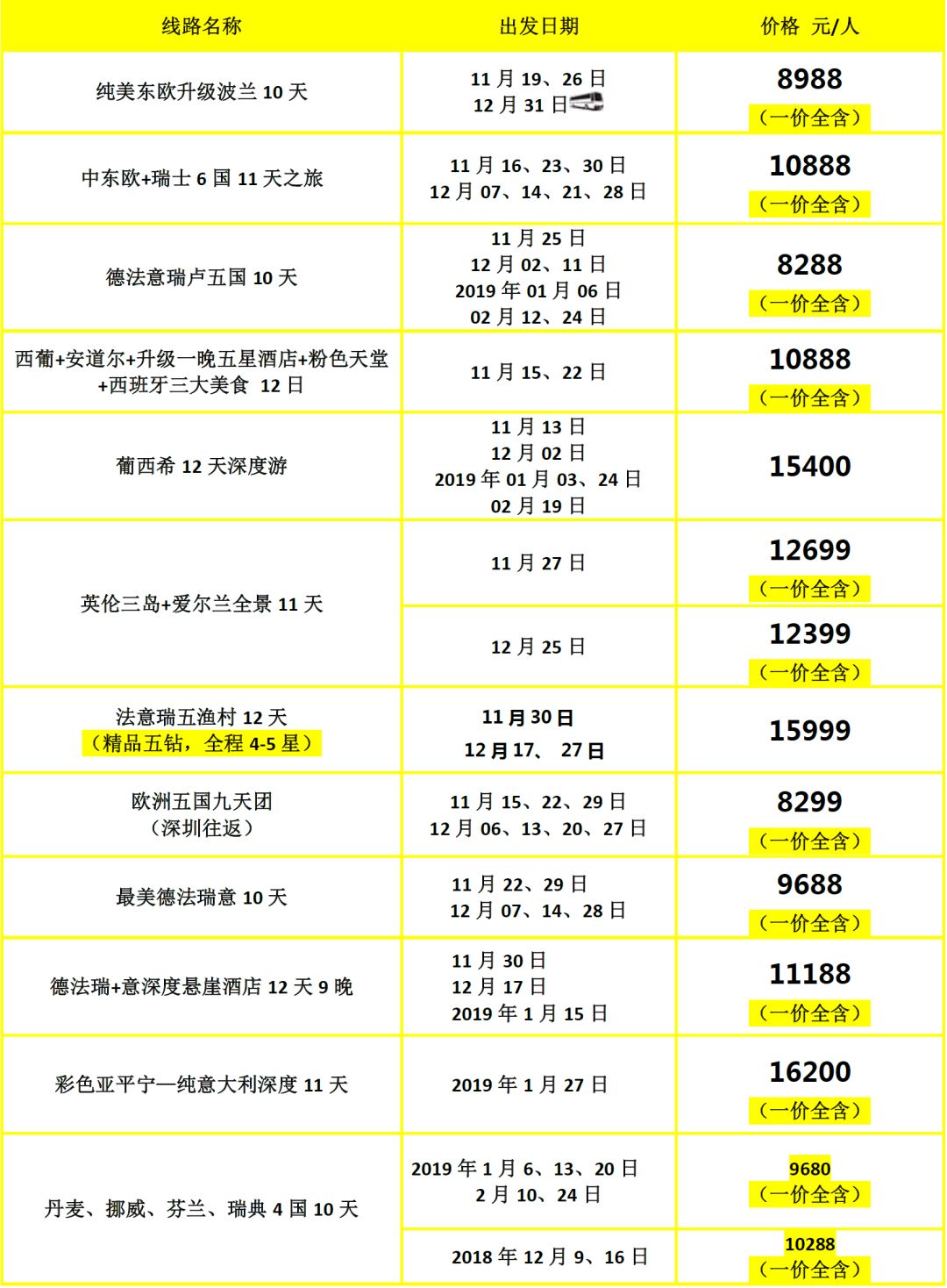 新澳门彩历史开奖记录走势图—探索与解读，澳门彩历史开奖记录走势图解析与探索