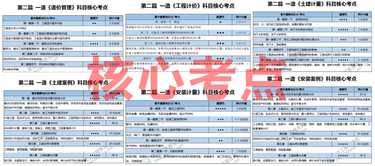 2025全年資料免費大全，一网打尽未来资讯资源，2025全年資料免費大全，一网打尽未来资讯资源汇总