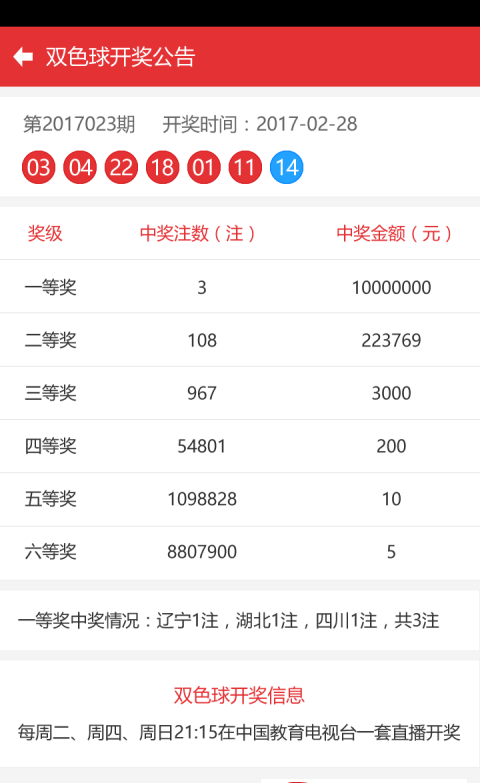 揭秘新澳门彩历史开奖记录走势图，澳门彩历史开奖记录走势图揭秘