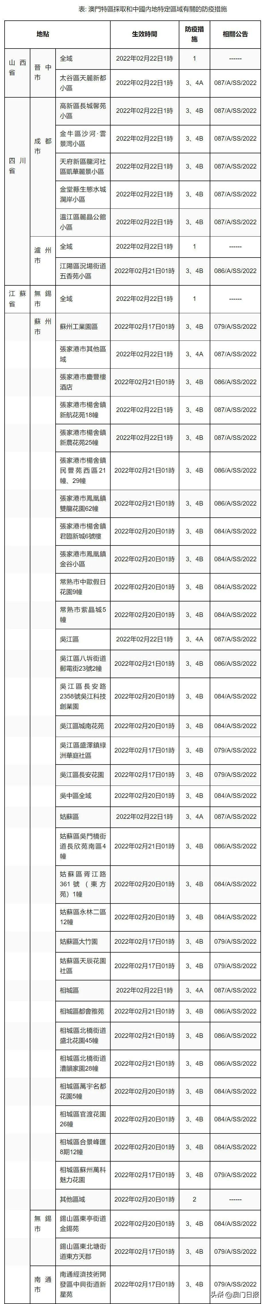 新澳门一码中精准一码免费中特，澳门精准一码免费中特预测