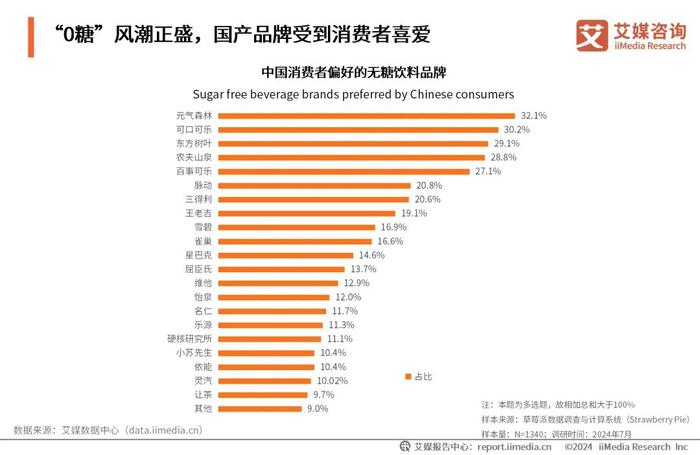 澳彩2025年免费全年资料大，澳彩2025全年免费资料大全