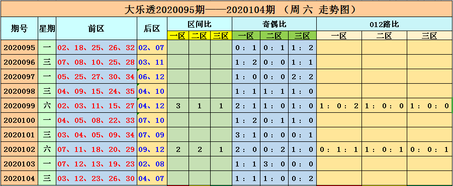 新澳六开彩开奖结果查询合肥中奖号码，新澳六开彩合肥中奖号码查询结果公布