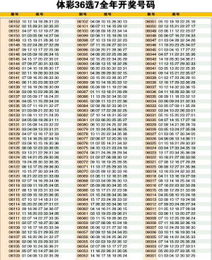 新澳门六开彩开奖结果近15期查询表—一网打尽最新开奖动态，澳门六开彩开奖结果近15期查询表，最新开奖动态全掌握