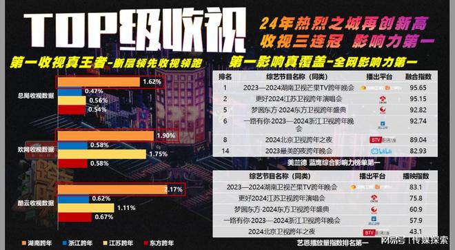 2025新奥正版资料免费提拱，共创知识共享新时代，2025新奥正版资料共创知识共享新时代