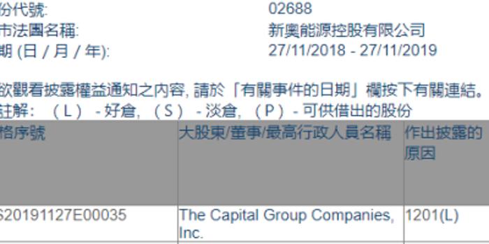 2025新奥正版资料 第9页