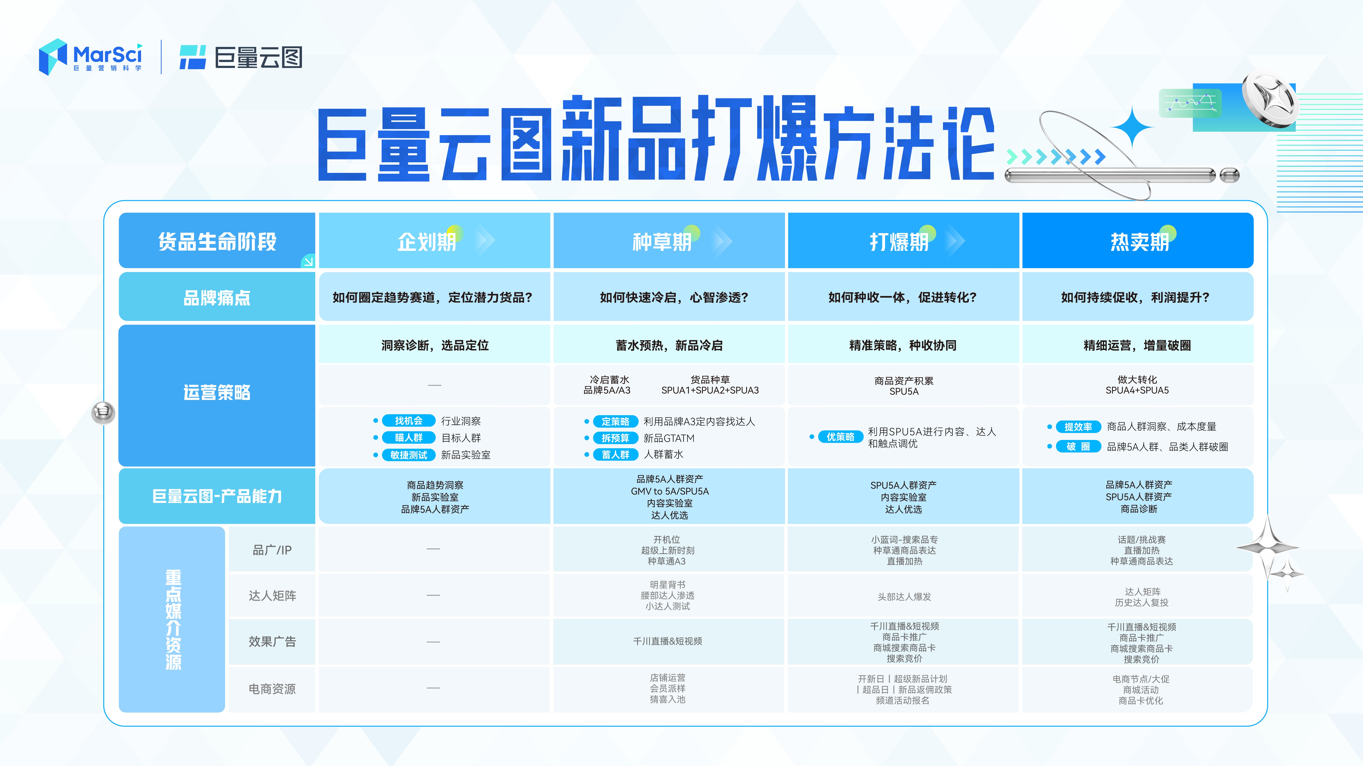 新澳门彩历史开奖记录走势图—探索与解读，澳门彩历史开奖记录走势图解析与探索