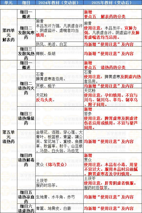 2025全年资料免费大全，一网打尽各类资源，2025全年资料宝库，免费获取各类资源大全