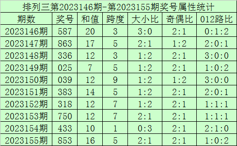 新澳门今晚开奖结果揭晓，开奖盛况一网打尽！，澳门今晚开奖盛况揭晓，结果一网打尽！