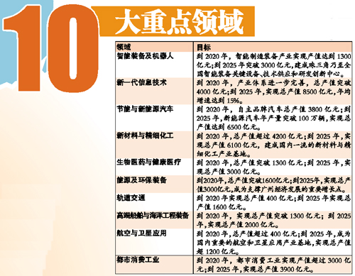 2025天天彩正版资料大全十，一网打尽彩票资讯与攻略，2025天天彩正版资料大全，一网打尽彩票资讯与攻略