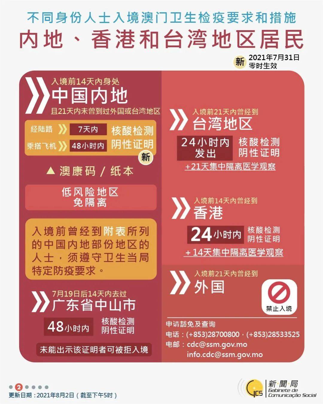 新澳门三码精准100%，澳门三码精准预测，揭秘百分百准确率背后的秘密