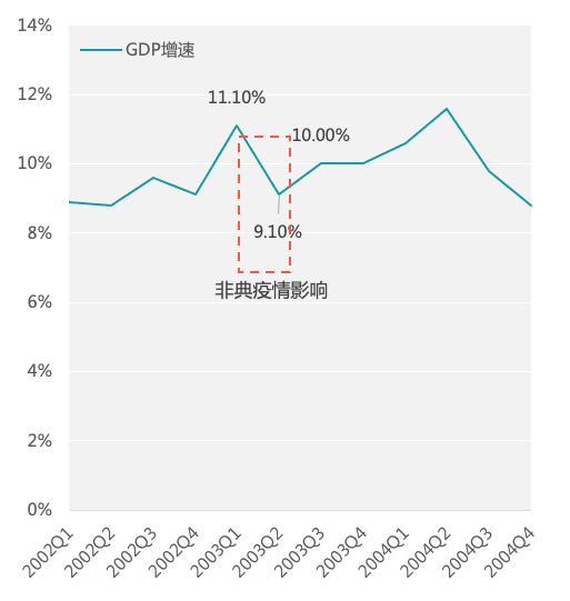 香港码开奖历史走势图表，香港码开奖历史走势图表分析