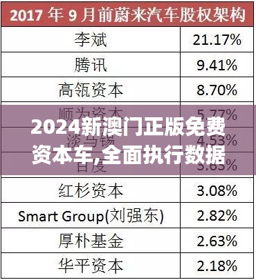 探索未来，关于2025新澳门正版免费资本车297的全面解读，关于澳门资本车2025新趋势的全面解读与未来展望