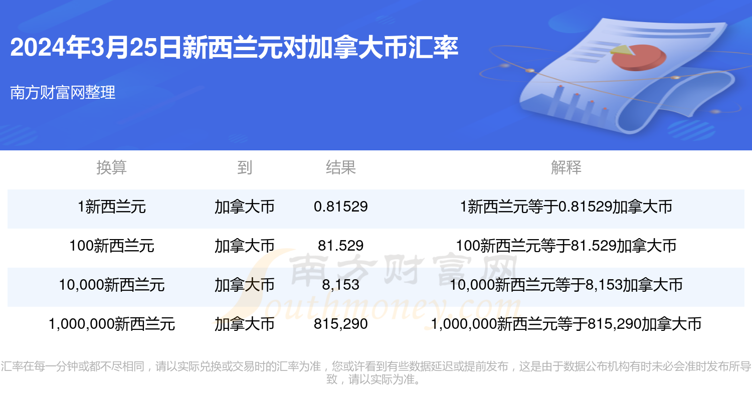 揭秘2025年新澳门今晚开奖结果查询—全方位解读彩票开奖幕后，揭秘新澳门彩票开奖幕后，全方位解读2025年开奖结果查询及今晚开奖结果预测
