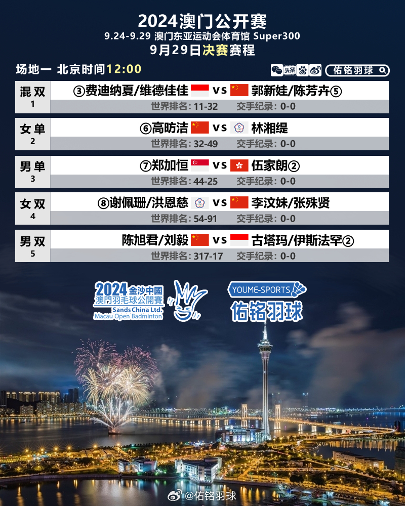 2025年新澳门今晚开什么，澳门今晚开奖预测及结果分析