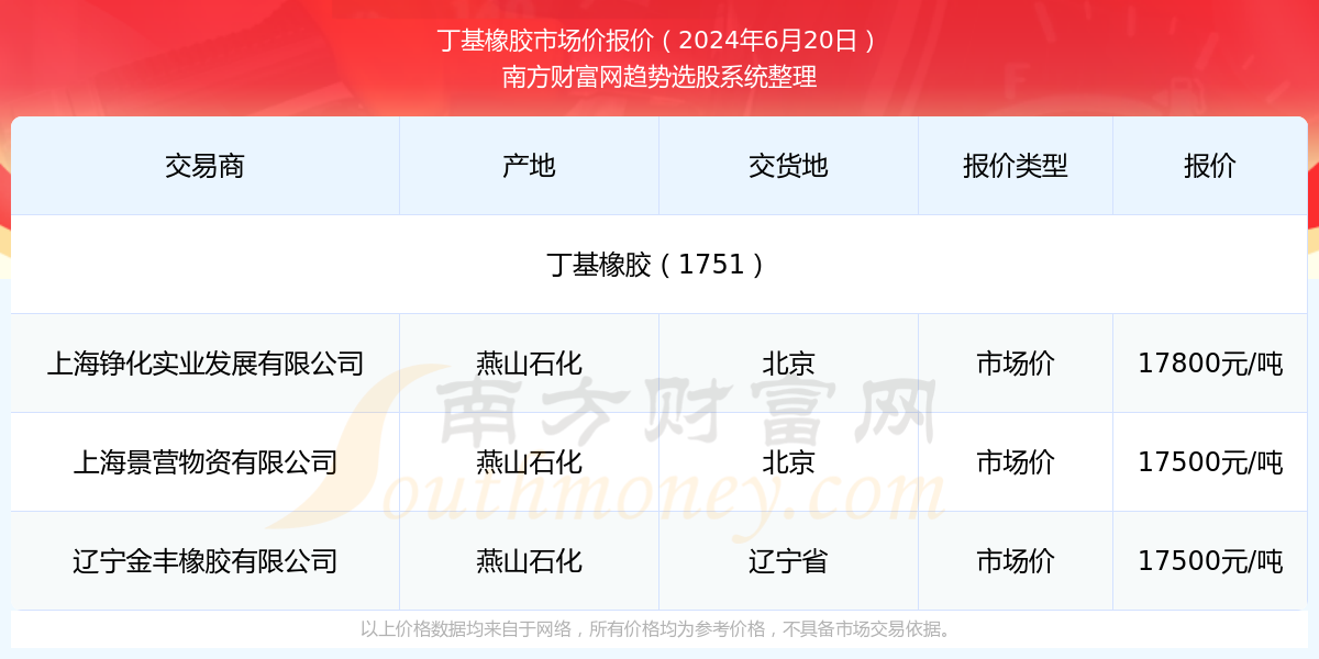 揭秘，2025年新澳门今晚开奖结果查询全攻略，独家揭秘，2025年新澳门今晚开奖结果查询全攻略解析