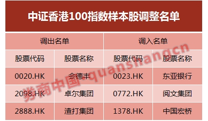 香港二四六开奖免费结果一香港历史最快开奖结果，香港二四六开奖结果及历史最快开奖记录免费查询