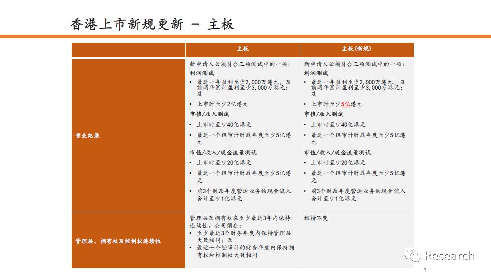 香港正版免费大全资料2025年，香港正版免费大全资料 2025年展望