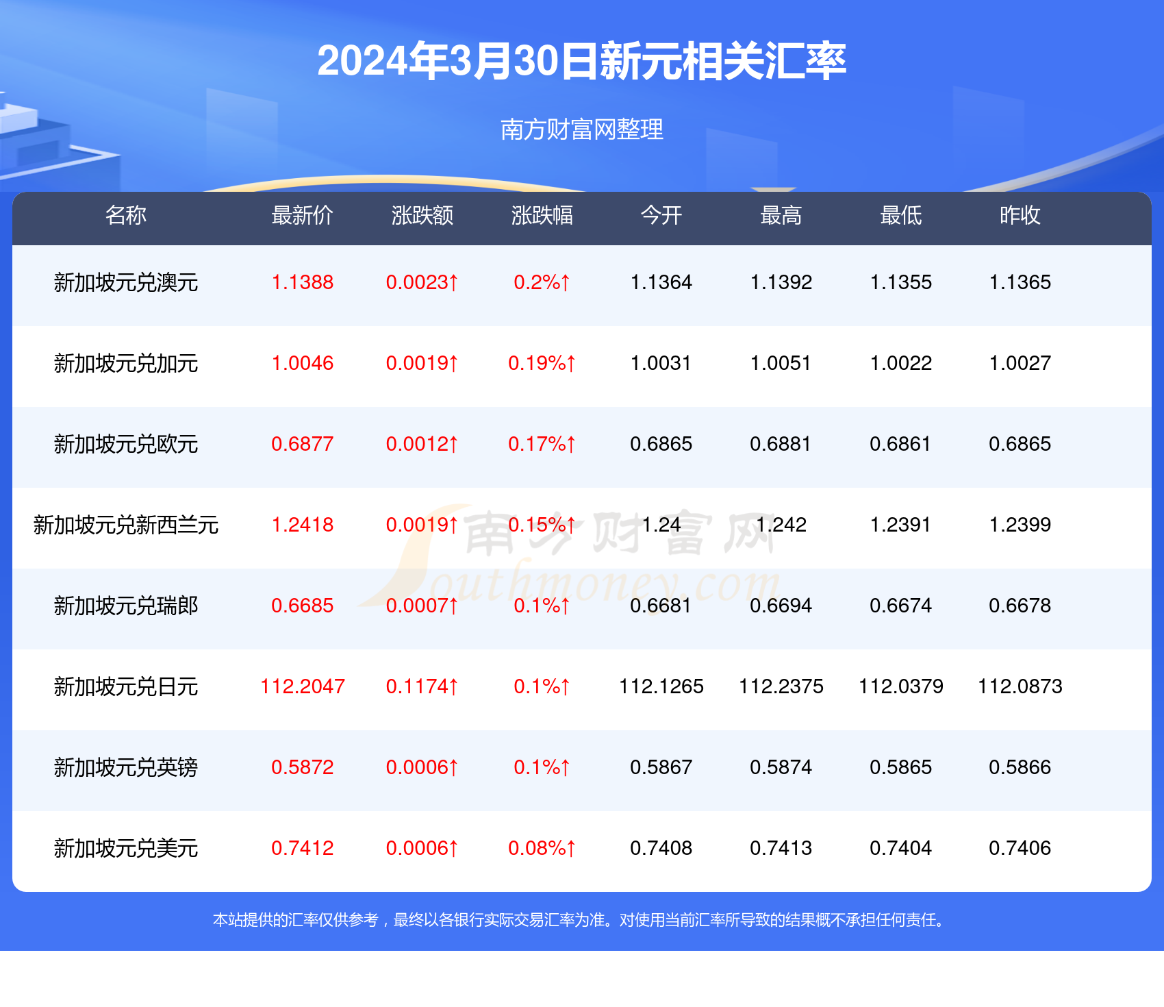 香港4777777开奖结果 开奖结果，香港彩票4777777开奖结果公布