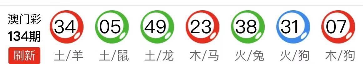 新澳天天开奖资料大全，最新期数深度解析（第54期至第129期），新澳天天开奖资料深度解析（第54期至第129期全攻略）