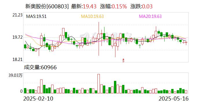 揭秘2025新奥历史开奖记录香港，香港新奥历史开奖记录揭秘（2025版）
