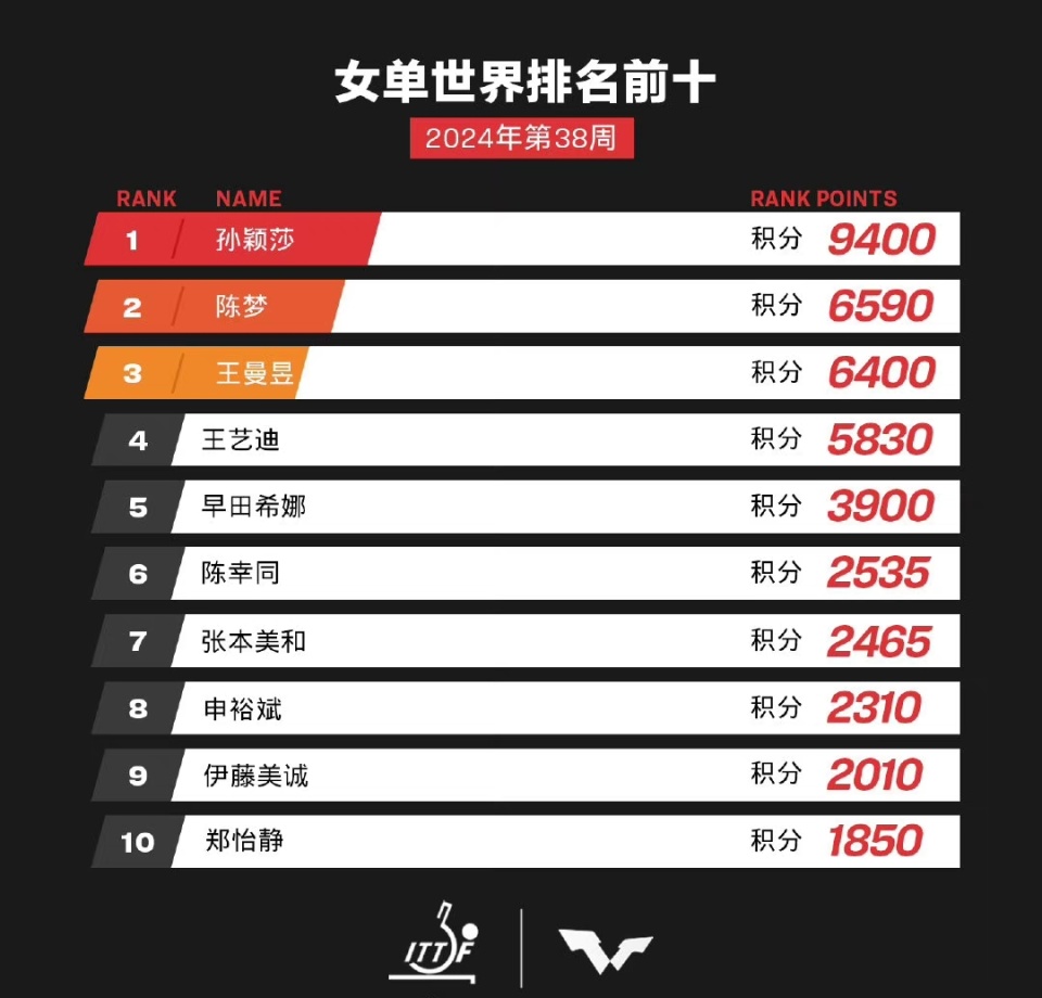 澳门彩票开奖记录 第3页