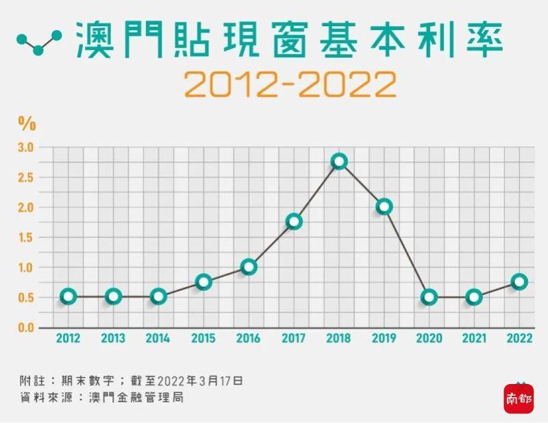 揭秘，2025新澳门与香港今晚开奖号码的奥秘，揭秘澳门与香港未来开奖号码的神秘面纱（2025年预测）