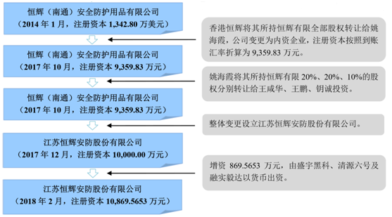 揭秘最准一肖一码，香港78期独家解析，独家揭秘，香港78期最准一肖一码解析