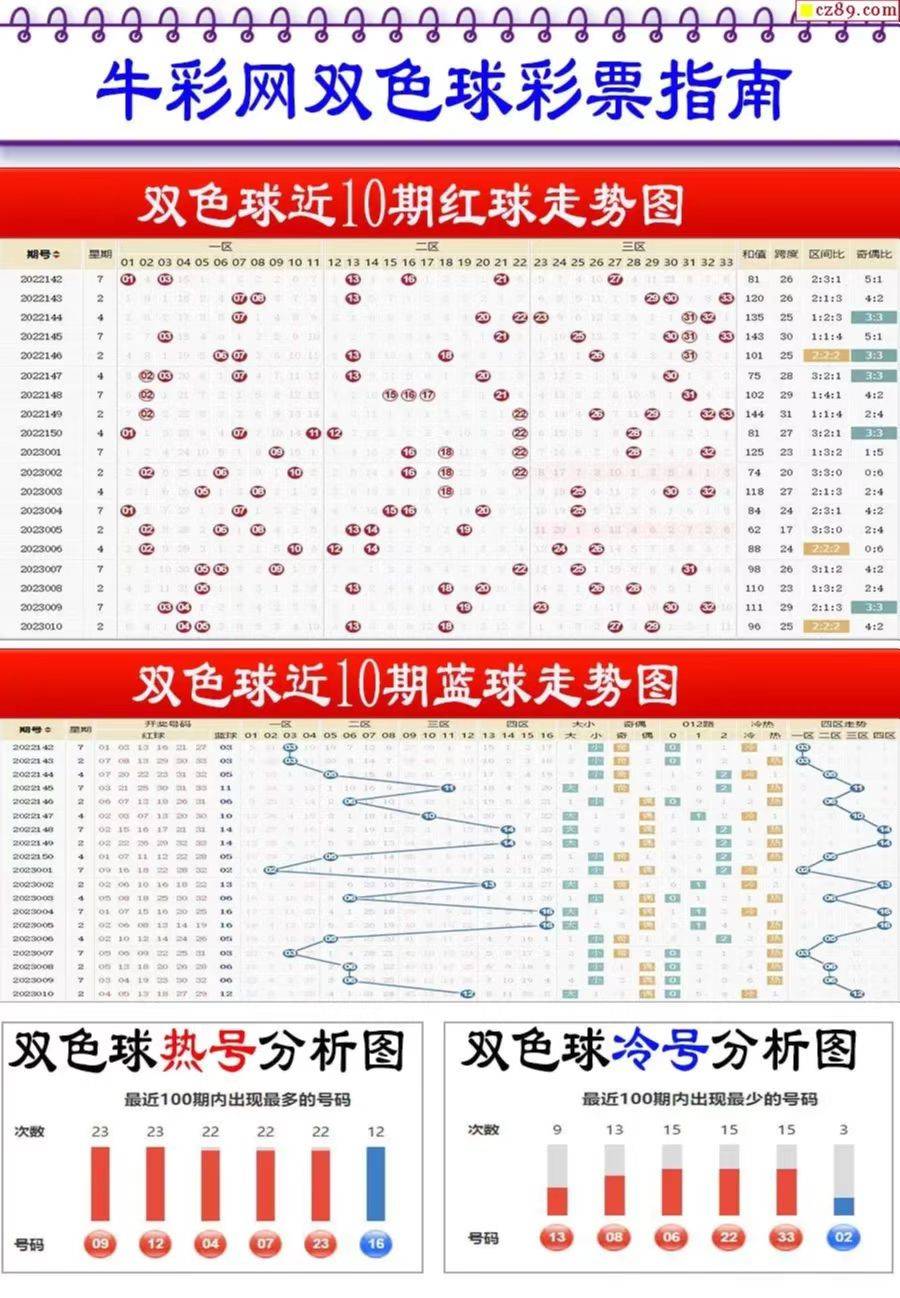 2025新澳资料大全免费，2025新澳资料大全免费全面解析